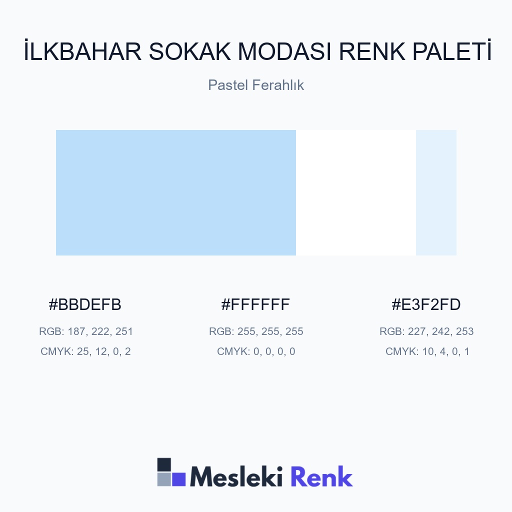 İlkbahar Sokak Modası Pastel Ferahlık Renk Paleti