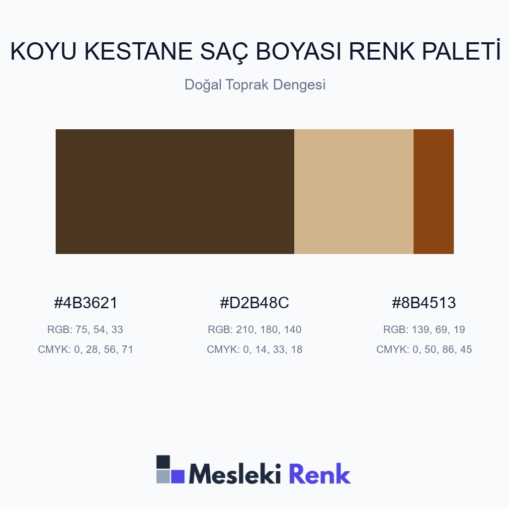 Koyu Kestane Saç Boyası Doğal Toprak Dengesi Renk Paleti