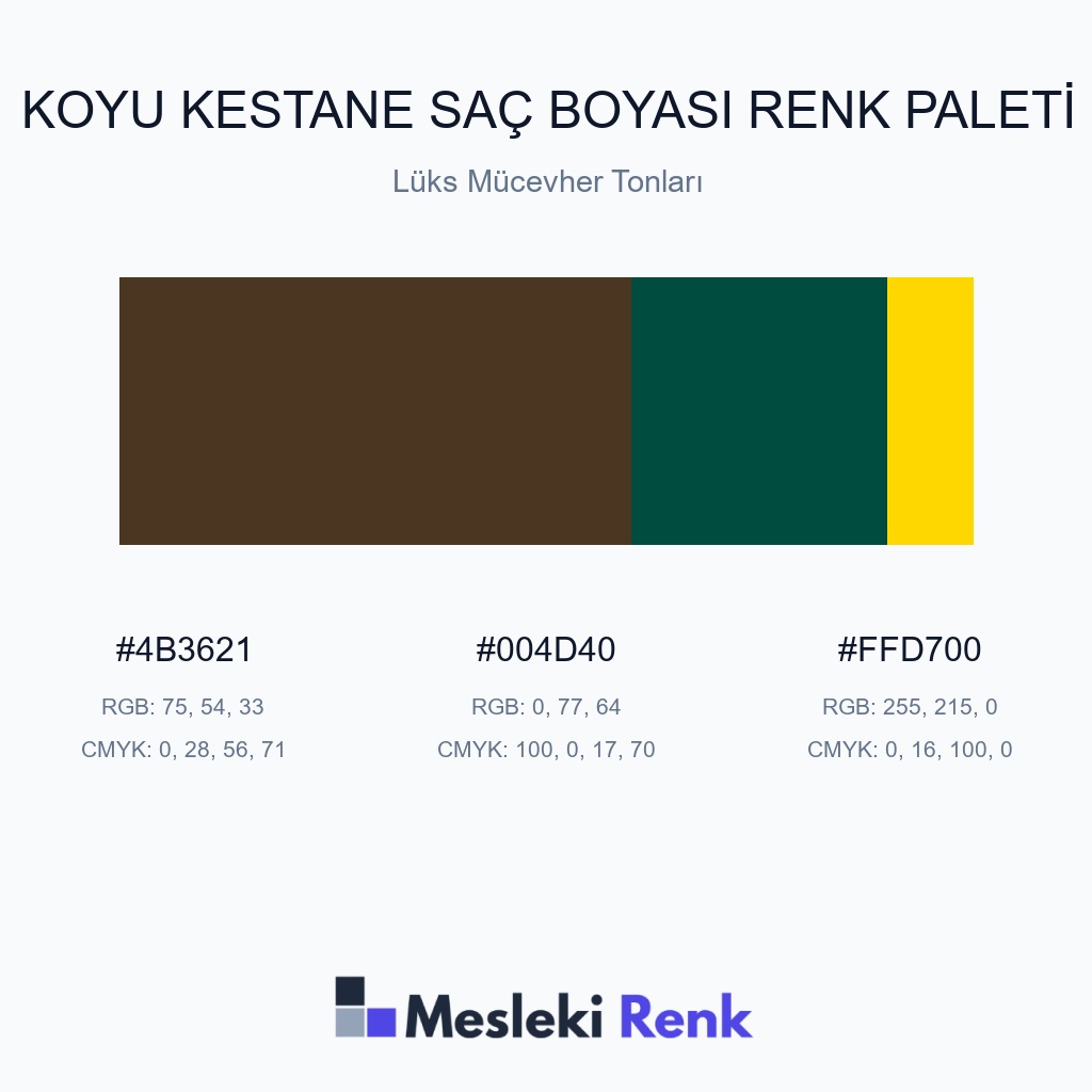 Koyu Kestane Saç Boyası Lüks Mücevher Tonları Renk Paleti