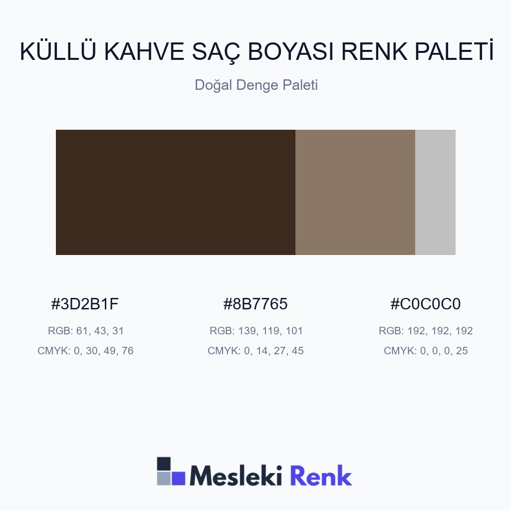 Küllü Kahve Saç Boyası Doğal Denge Paleti Renk Paleti