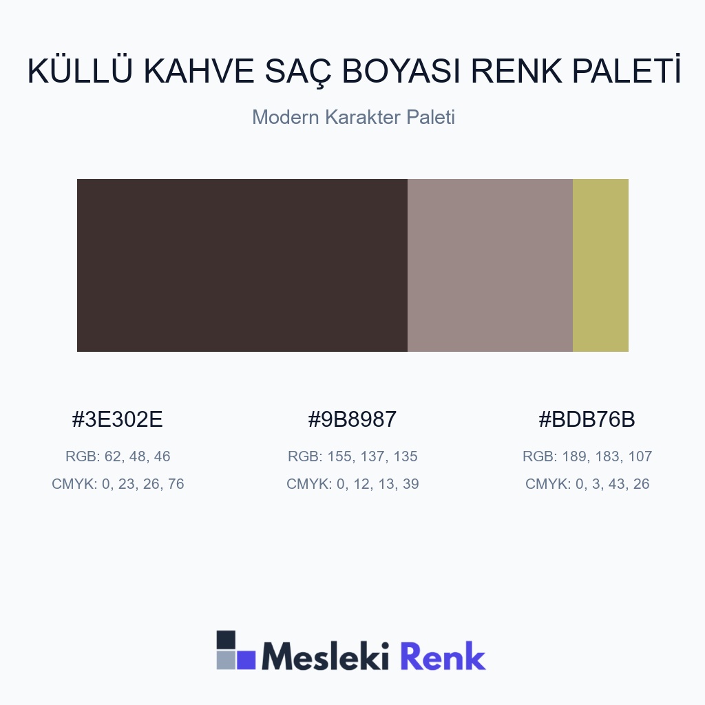 Küllü Kahve Saç Boyası Modern Karakter Paleti Renk Paleti