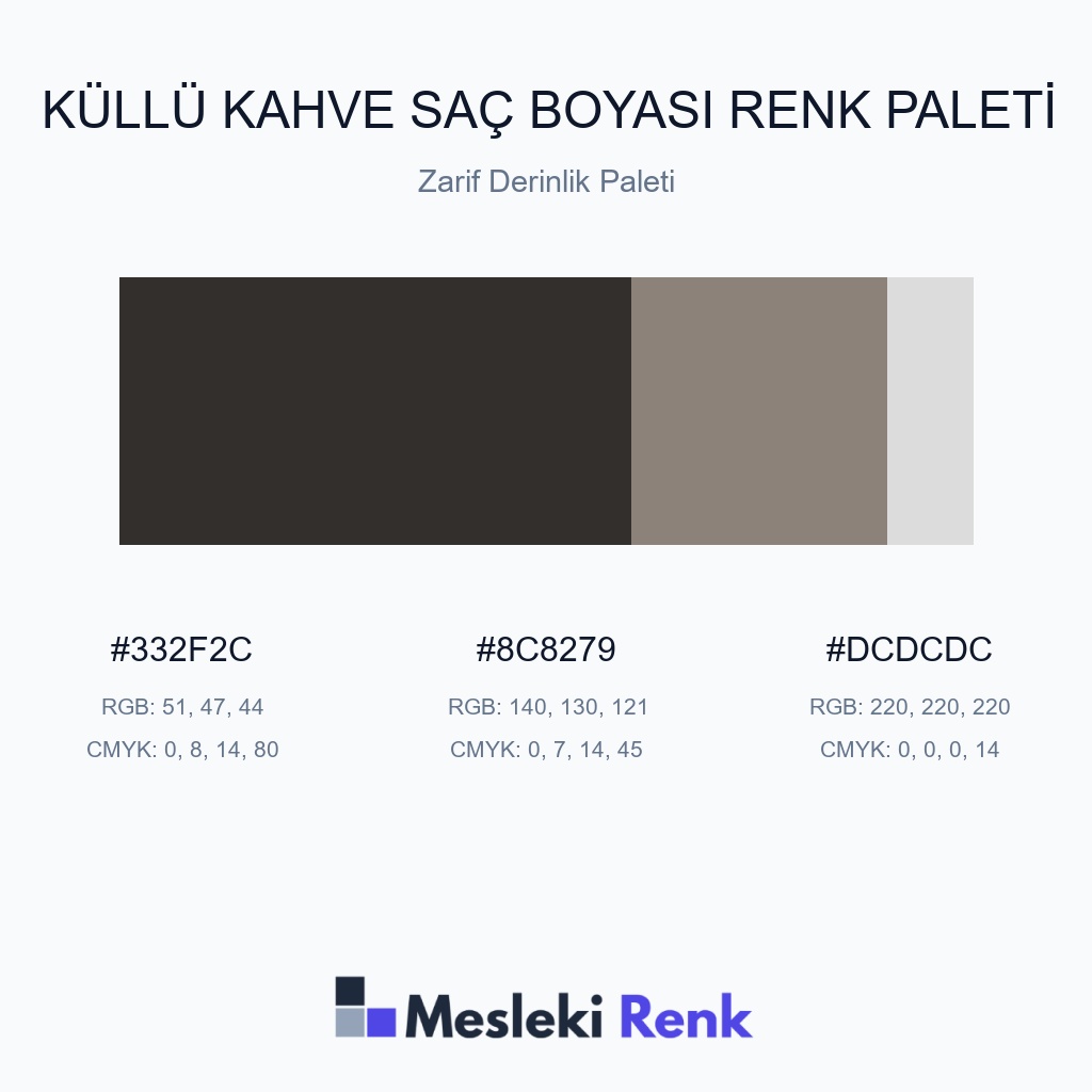 Küllü Kahve Saç Boyası Zarif Derinlik Paleti Renk Paleti