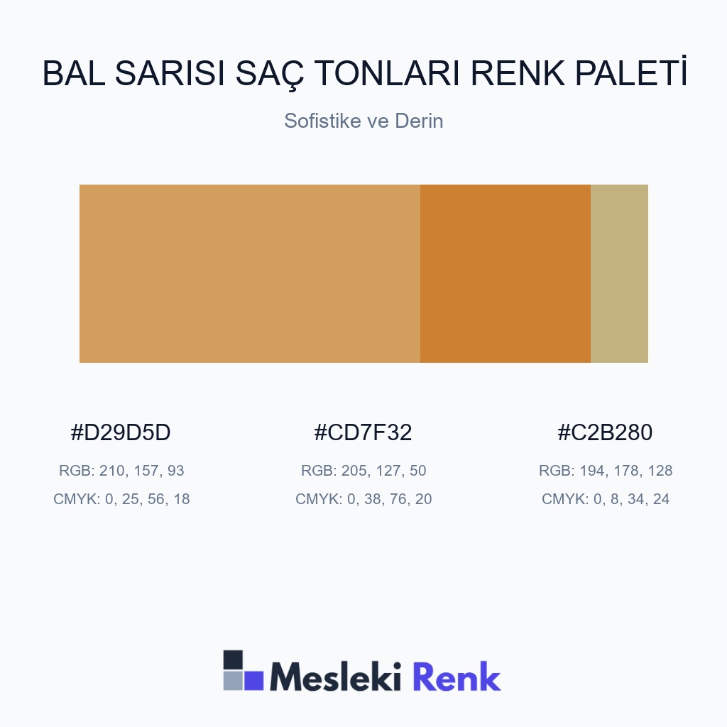 Bal Sarısı Saç Tonları Sofistike ve Derin Renk Paleti