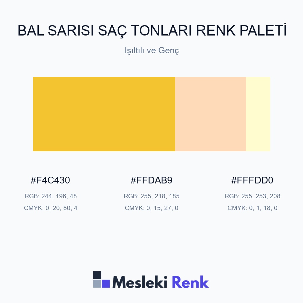 Bal Sarısı Saç Tonları Işıltılı ve Genç Renk Paleti