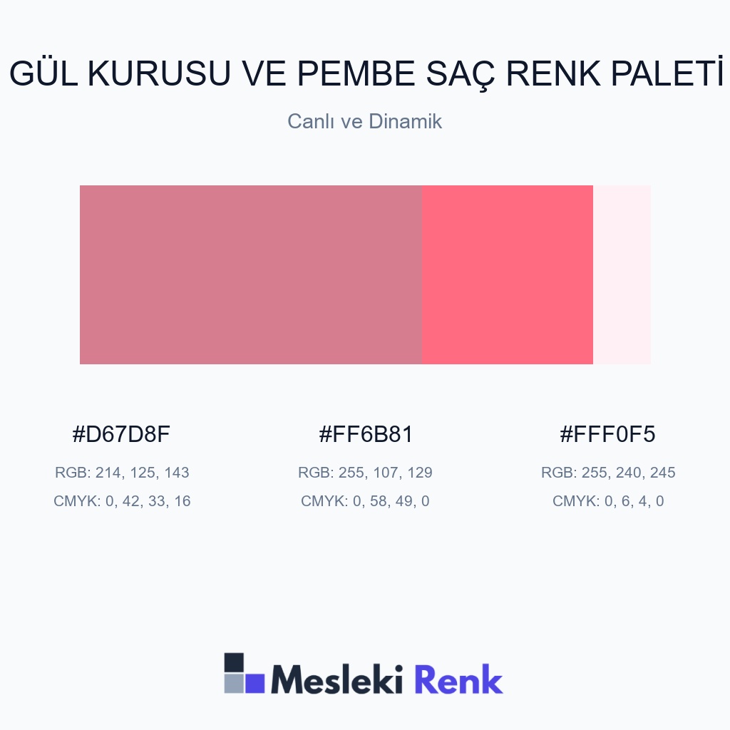 Gül Kurusu ve Pembe Saç Canlı ve Dinamik Renk Paleti