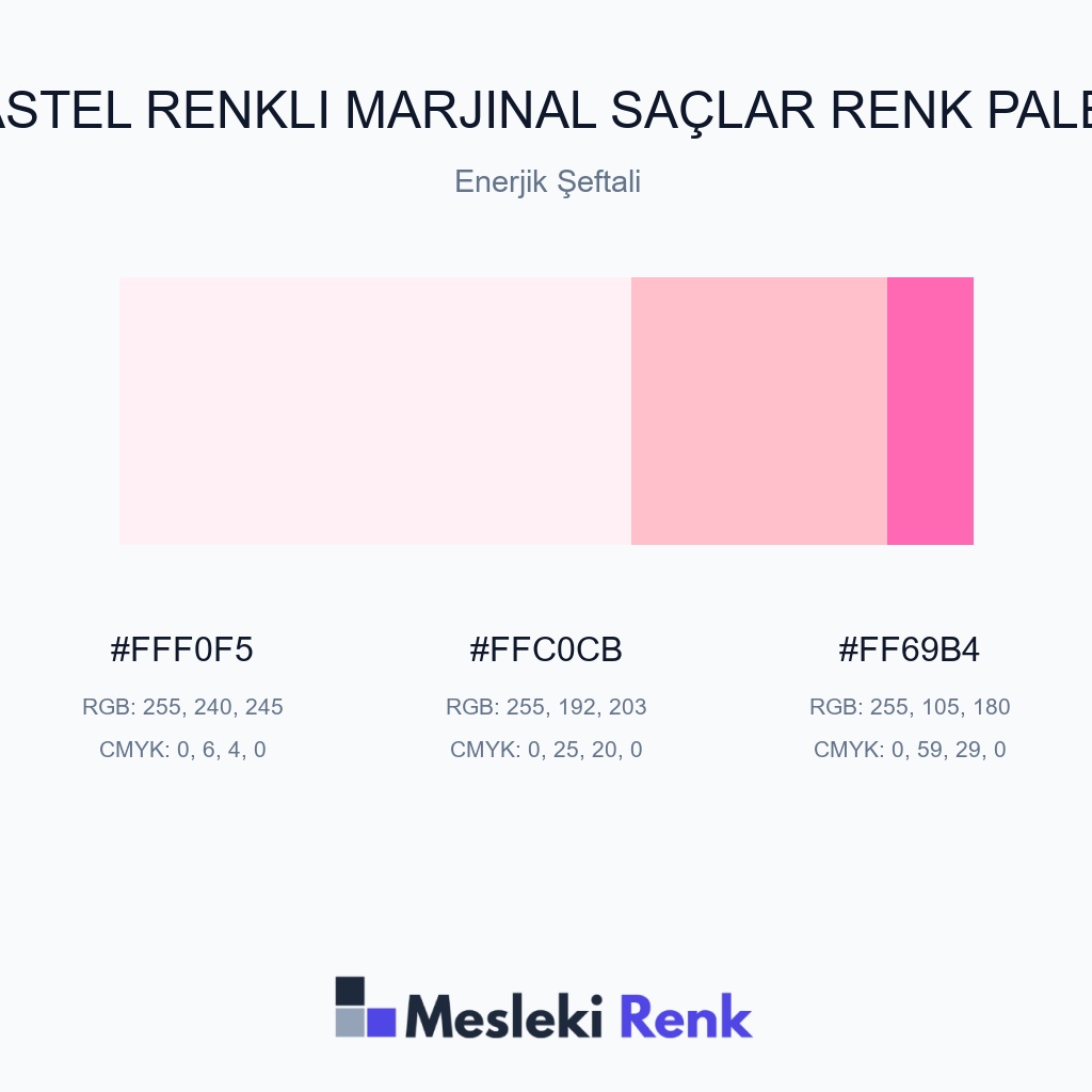 Pastel Renkli Marjinal Saçlar Enerjik Şeftali Renk Paleti