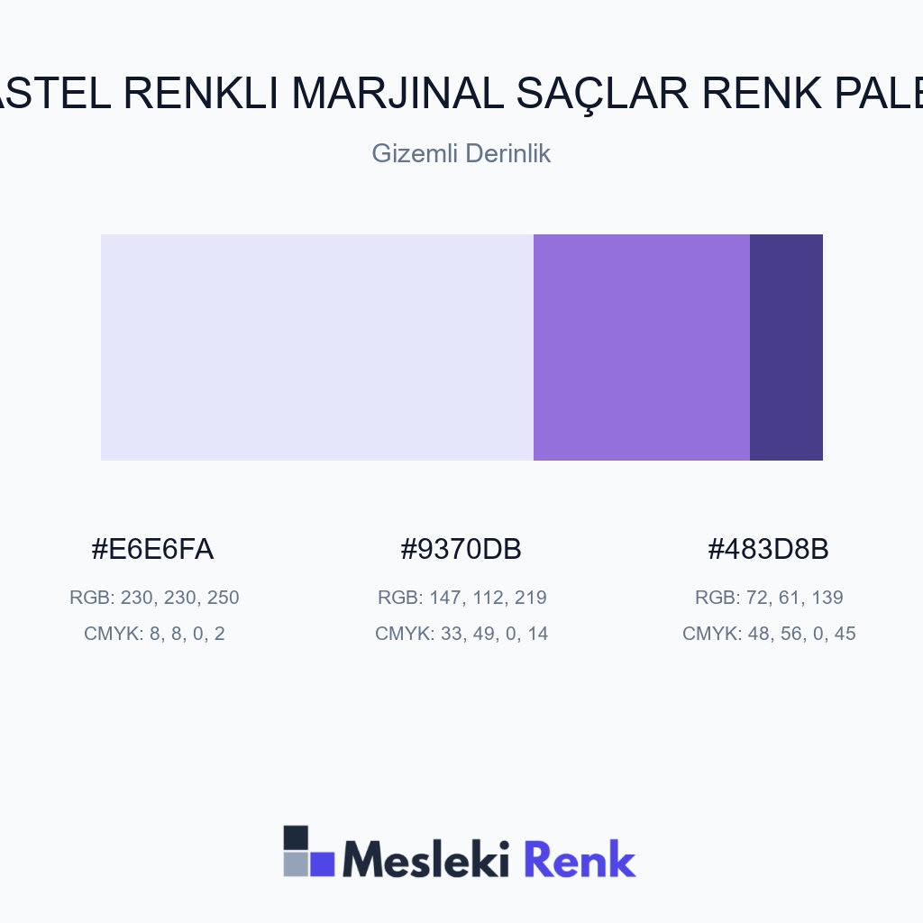 Pastel Renkli Marjinal Saçlar Gizemli Derinlik Renk Paleti
