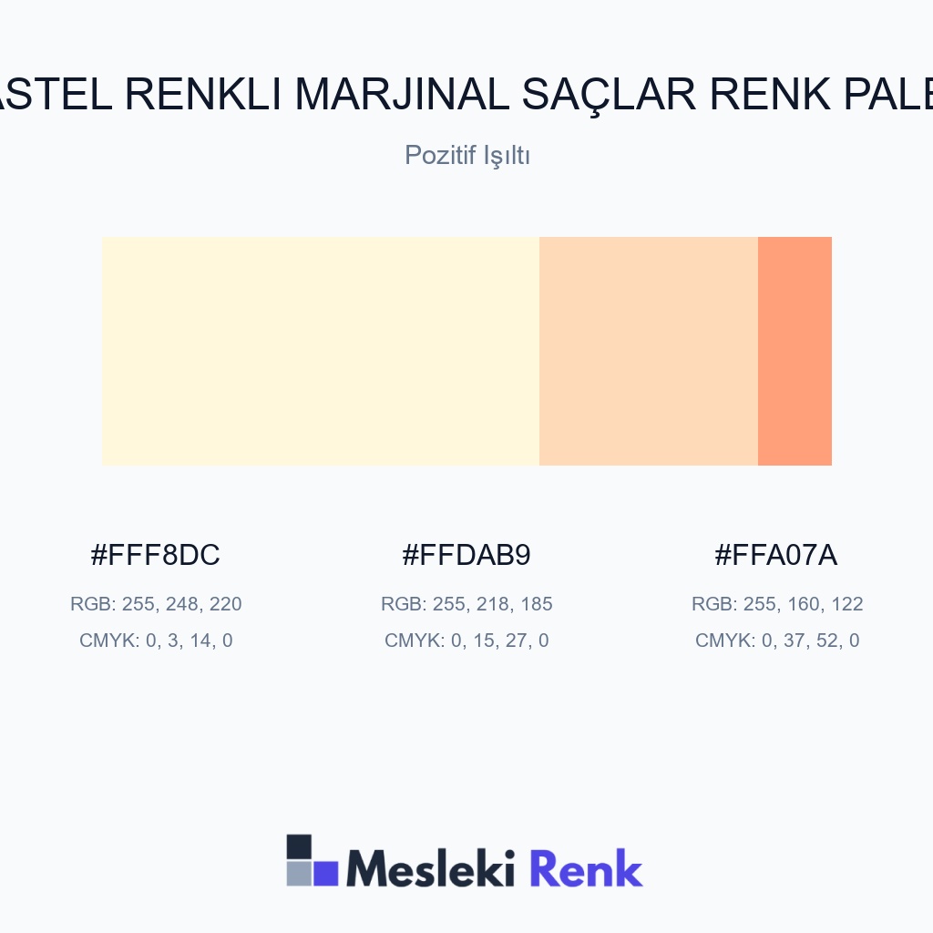 Pastel Renkli Marjinal Saçlar Pozitif Işıltı Renk Paleti