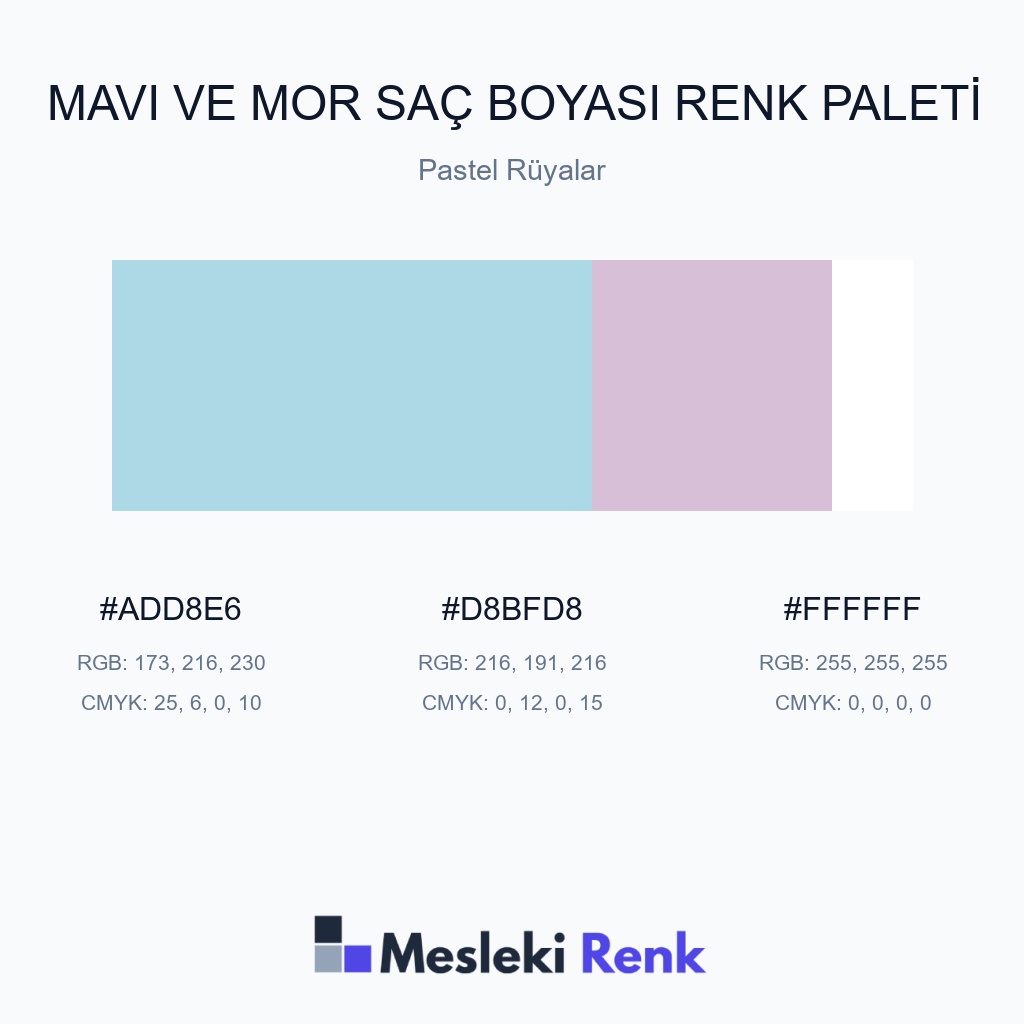 Mavi ve Mor Saç Boyası Pastel Rüyalar Renk Paleti