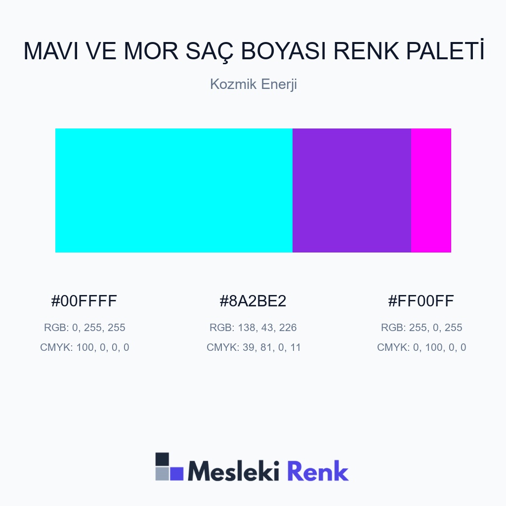Mavi ve Mor Saç Boyası Kozmik Enerji Renk Paleti
