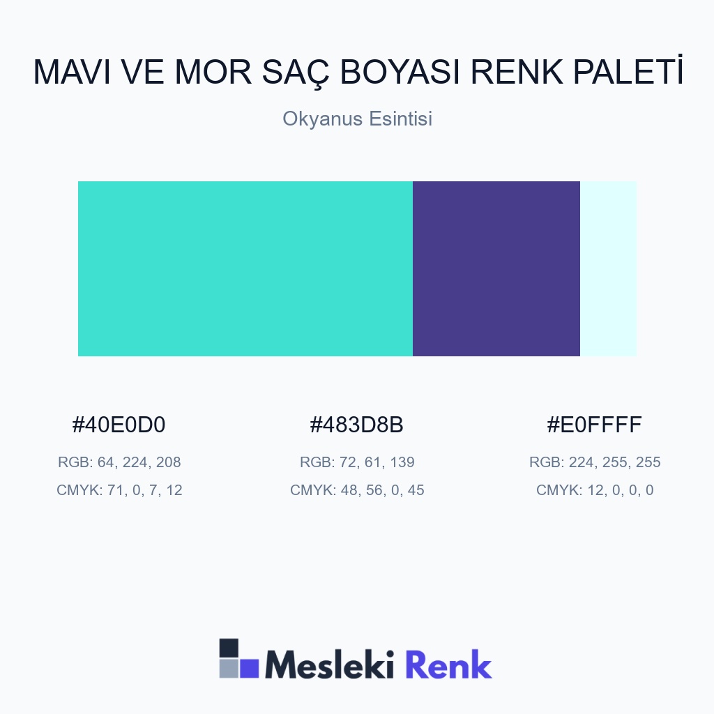 Mavi ve Mor Saç Boyası Okyanus Esintisi Renk Paleti