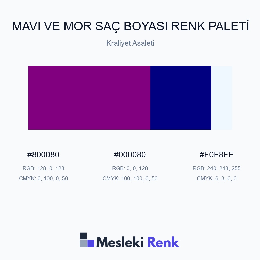 Mavi ve Mor Saç Boyası Kraliyet Asaleti Renk Paleti