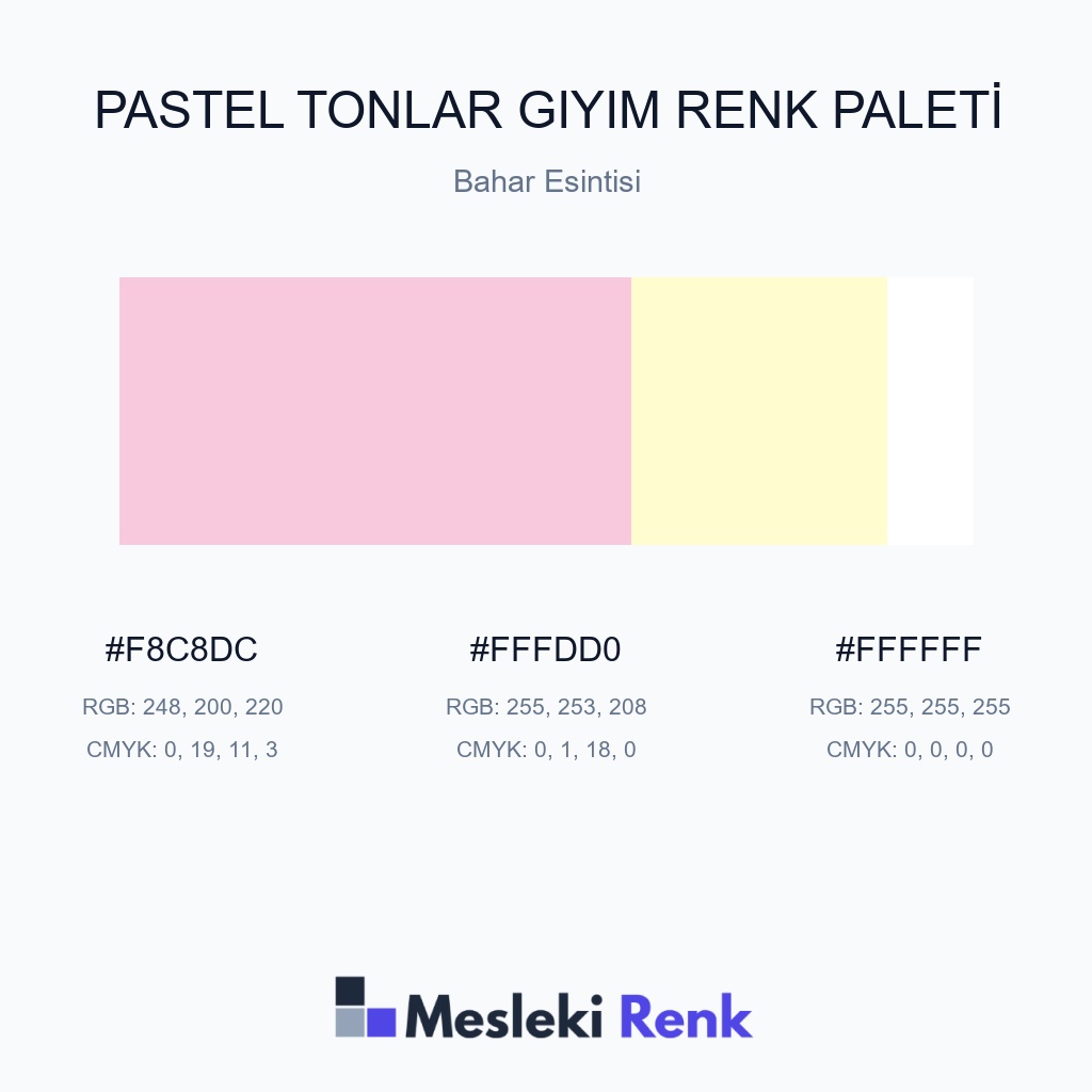 Pastel Tonlar Giyim Bahar Esintisi Renk Paleti