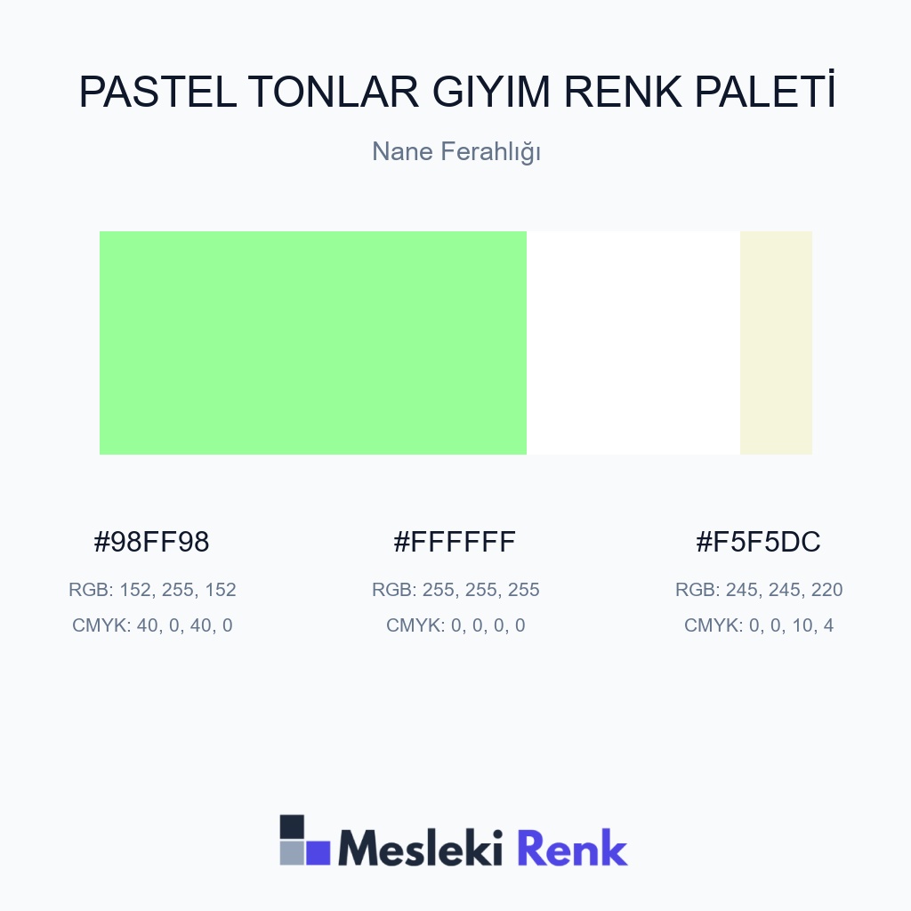 Pastel Tonlar Giyim Nane Ferahlığı Renk Paleti
