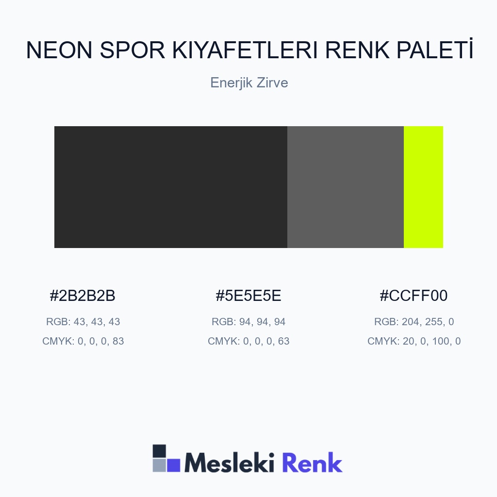 Neon Spor Kıyafetleri Enerjik Zirve Renk Paleti