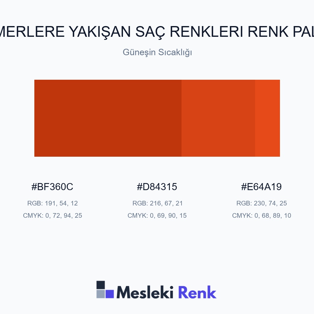 Esmerlere Yakışan Saç Renkleri Güneşin Sıcaklığı Renk Paleti