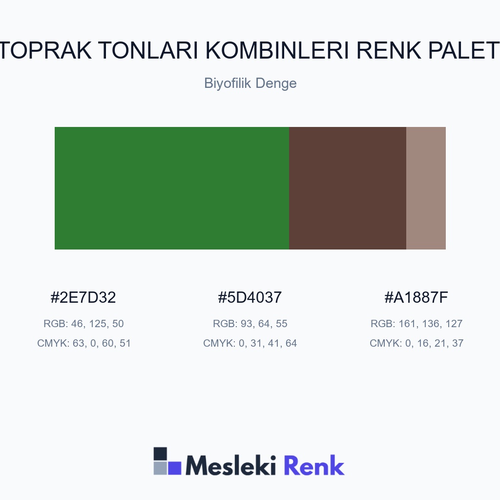 Toprak Tonları Kombinleri Biyofilik Denge Renk Paleti