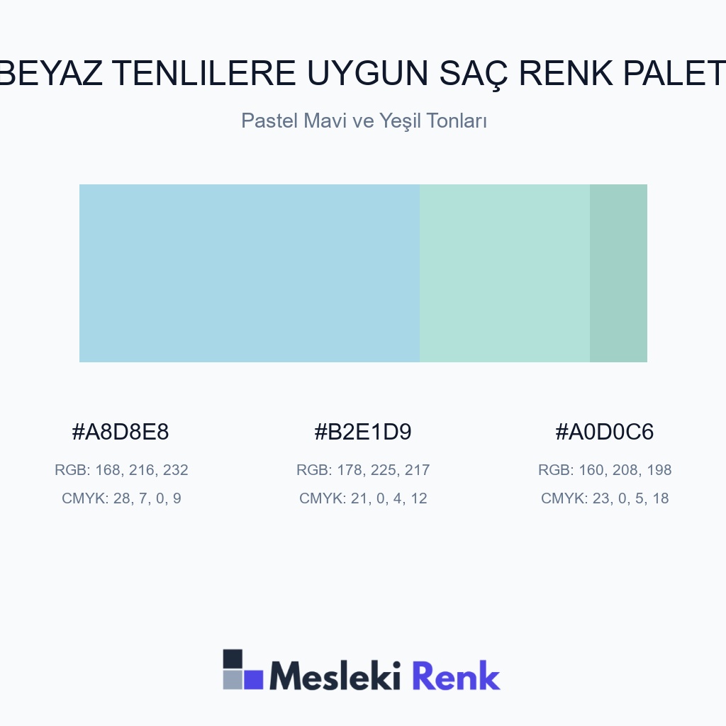 Beyaz Tenlilere Uygun Saç Pastel Mavi ve Yeşil Tonları Renk Paleti