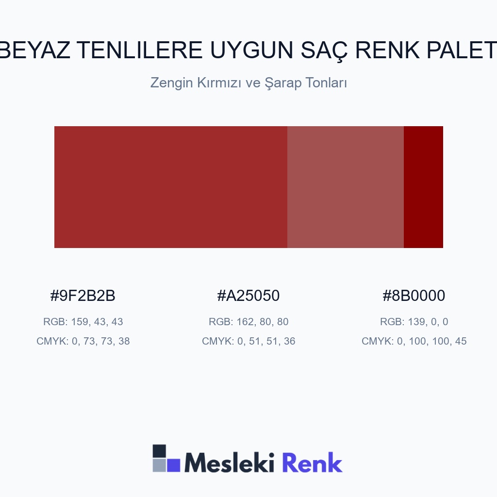 Beyaz Tenlilere Uygun Saç Zengin Kırmızı ve Şarap Tonları Renk Paleti