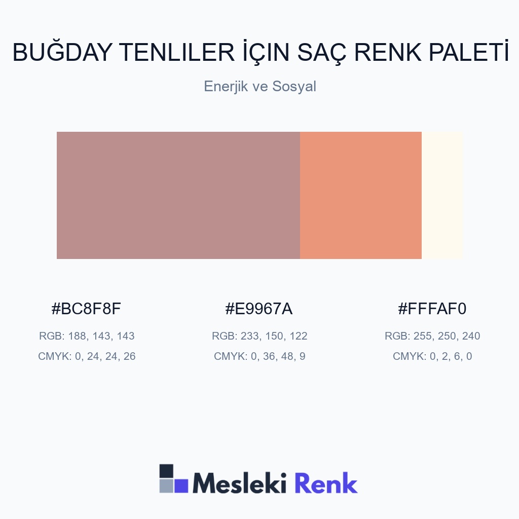 Buğday Tenliler İçin Saç Enerjik ve Sosyal Renk Paleti