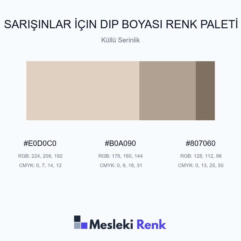 Sarışınlar İçin Dip Boyası Küllü Serinlik Renk Paleti