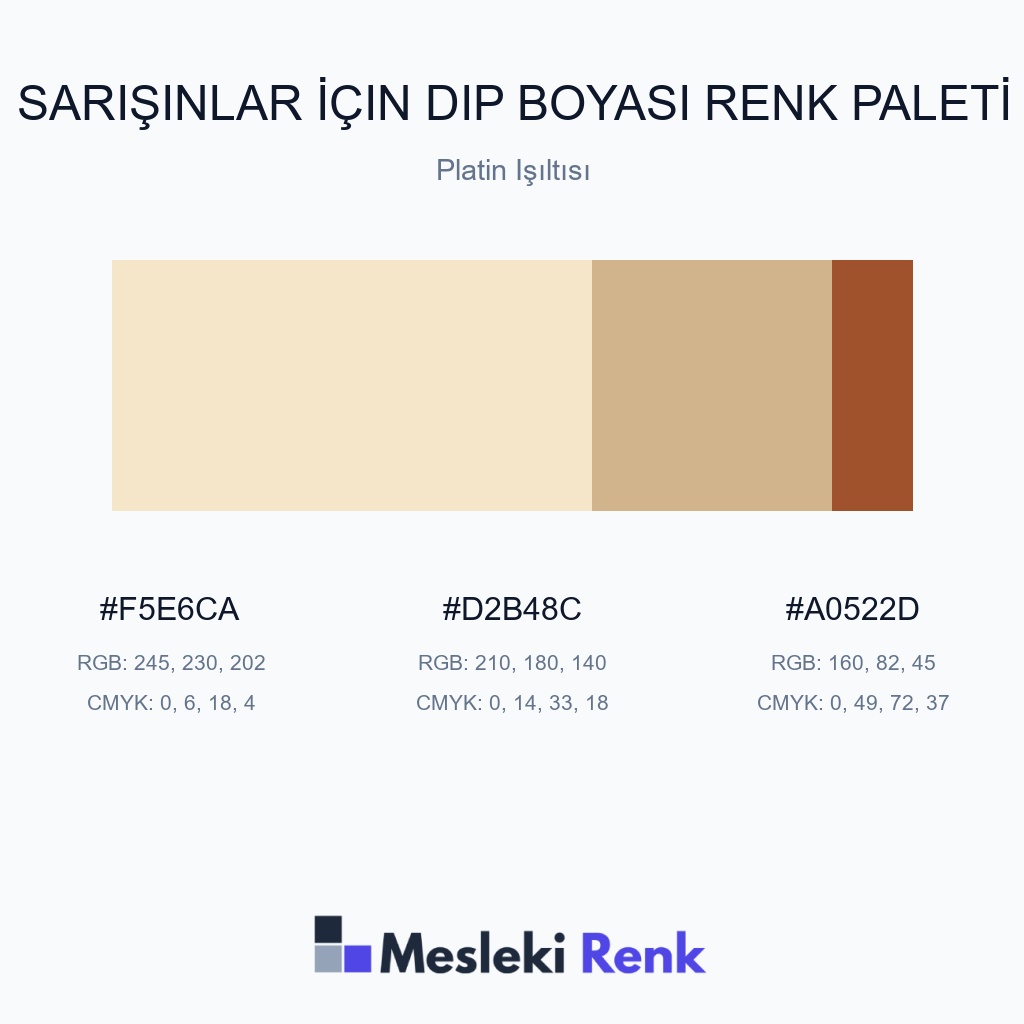 Sarışınlar İçin Dip Boyası Platin Işıltısı Renk Paleti