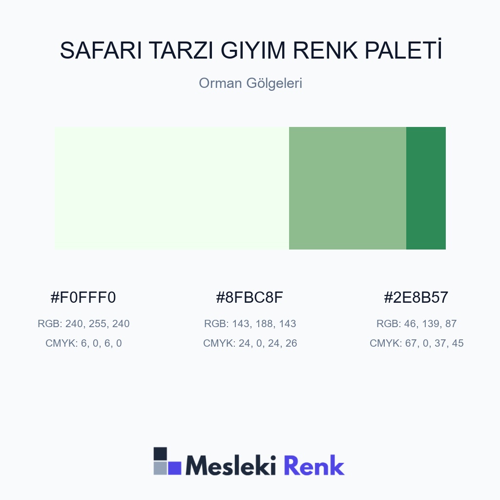 Safari Tarzı Giyim Orman Gölgeleri Renk Paleti