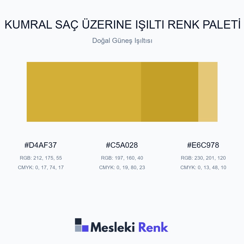 Kumral Saç Üzerine Işıltı Doğal Güneş Işıltısı Renk Paleti