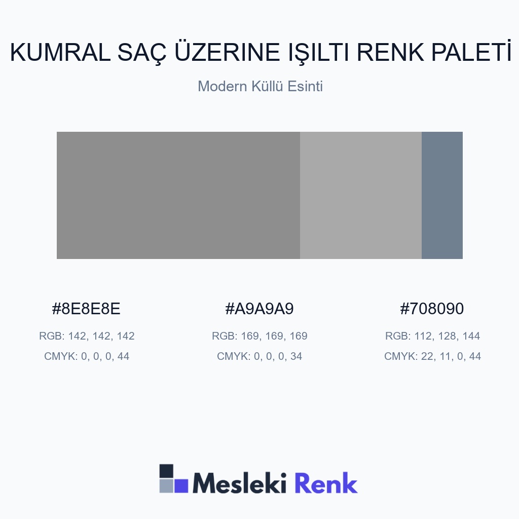Kumral Saç Üzerine Işıltı Modern Küllü Esinti Renk Paleti