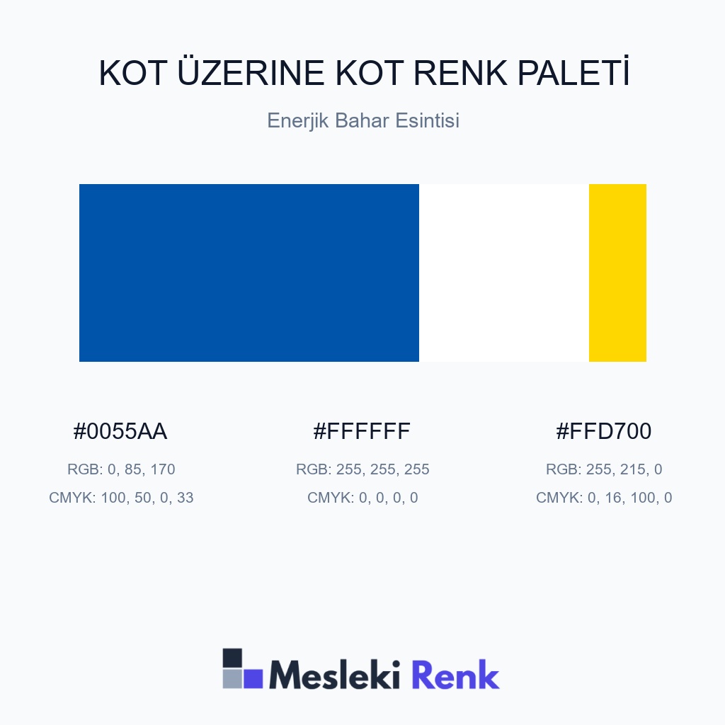 Kot Üzerine Kot Enerjik Bahar Esintisi Renk Paleti