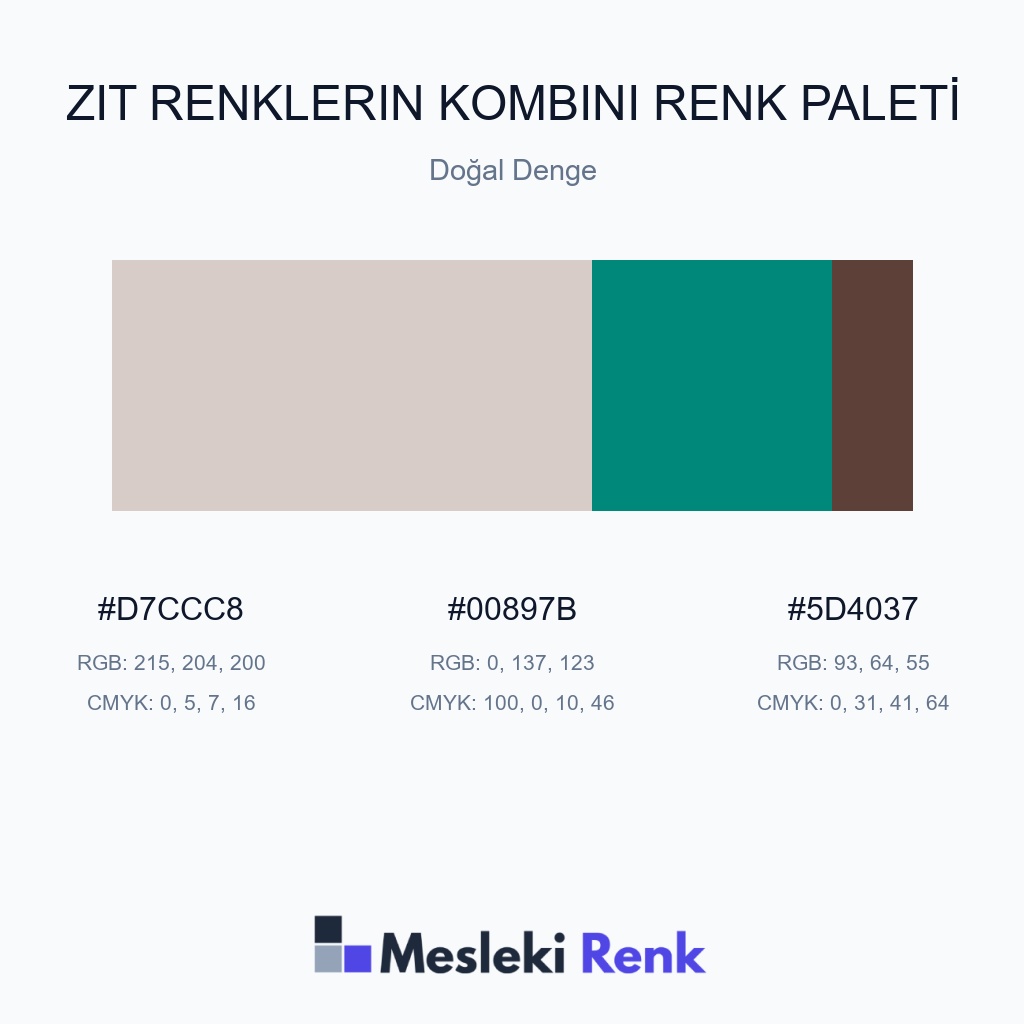 Zıt Renklerin Kombini Doğal Denge Renk Paleti