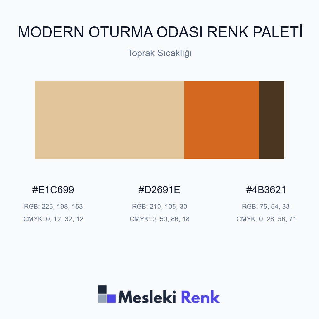 Modern Oturma Odası Toprak Sıcaklığı Renk Paleti