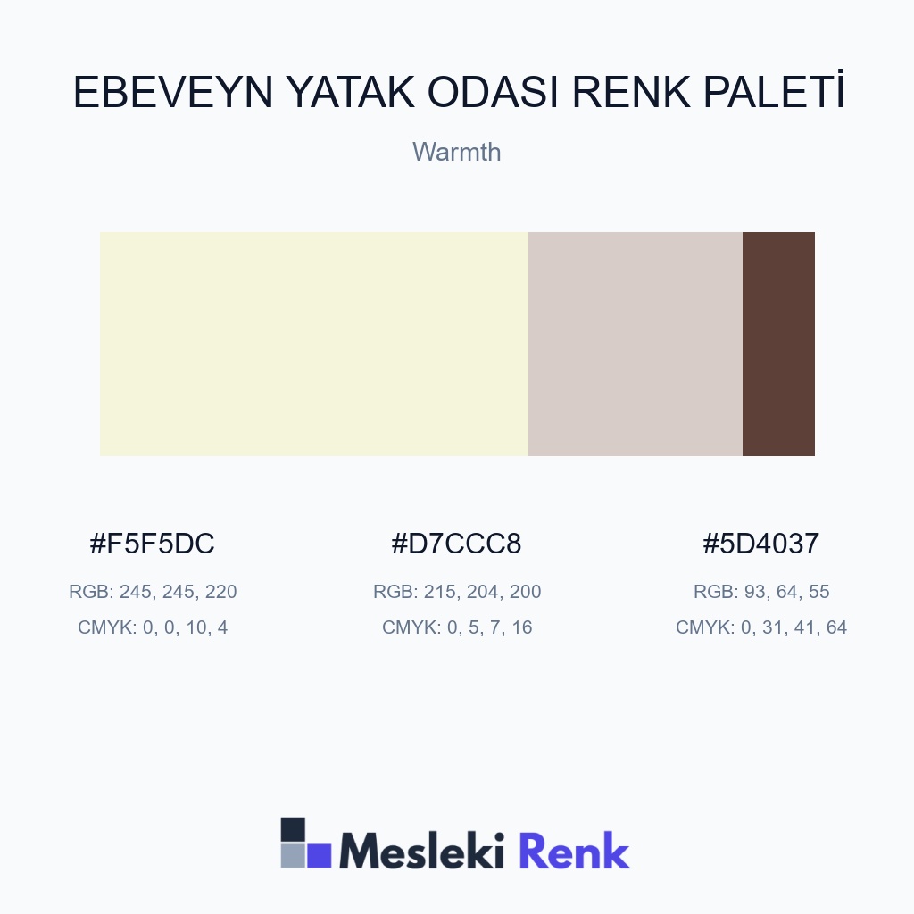 Ebeveyn Yatak Odası Warmth Renk Paleti