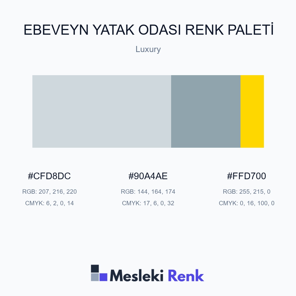 Ebeveyn Yatak Odası Luxury Renk Paleti