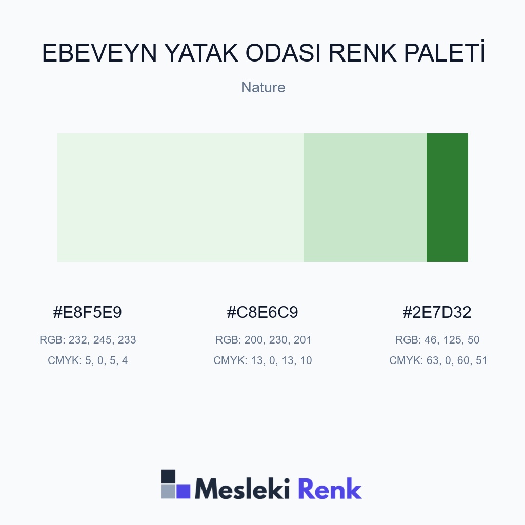 Ebeveyn Yatak Odası Nature Renk Paleti
