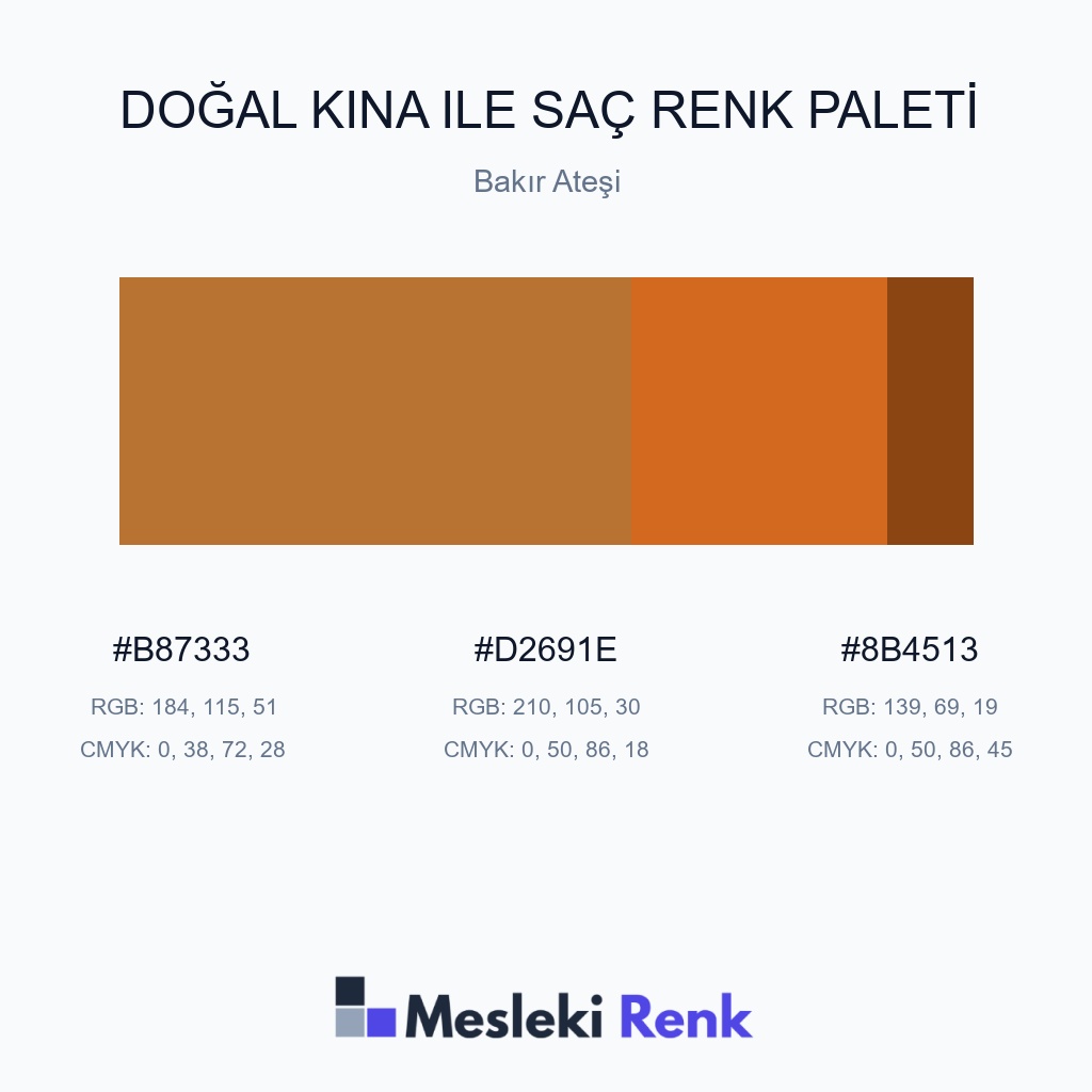 Doğal Kına ile Saç Bakır Ateşi Renk Paleti