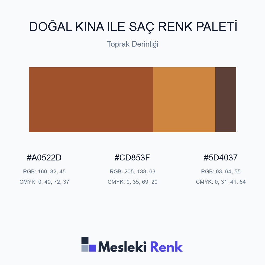 Doğal Kına ile Saç Toprak Derinliği Renk Paleti