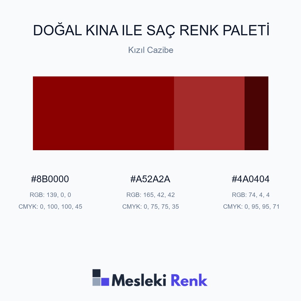 Doğal Kına ile Saç Kızıl Cazibe Renk Paleti