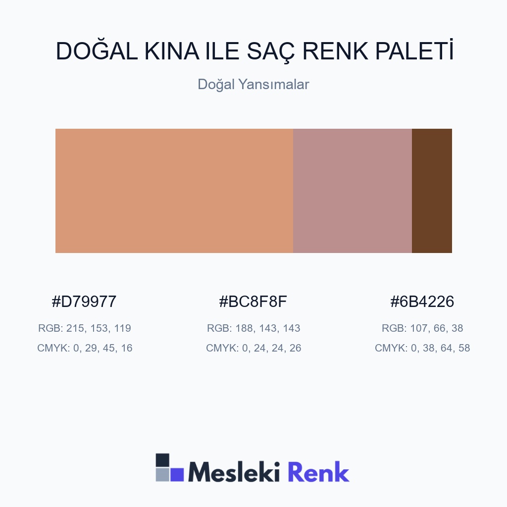 Doğal Kına ile Saç Doğal Yansımalar Renk Paleti