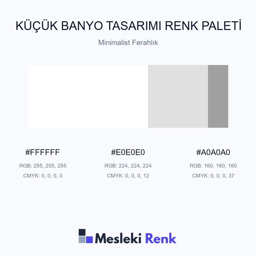 Küçük Banyo Tasarımı Minimalist Ferahlık Renk Paleti