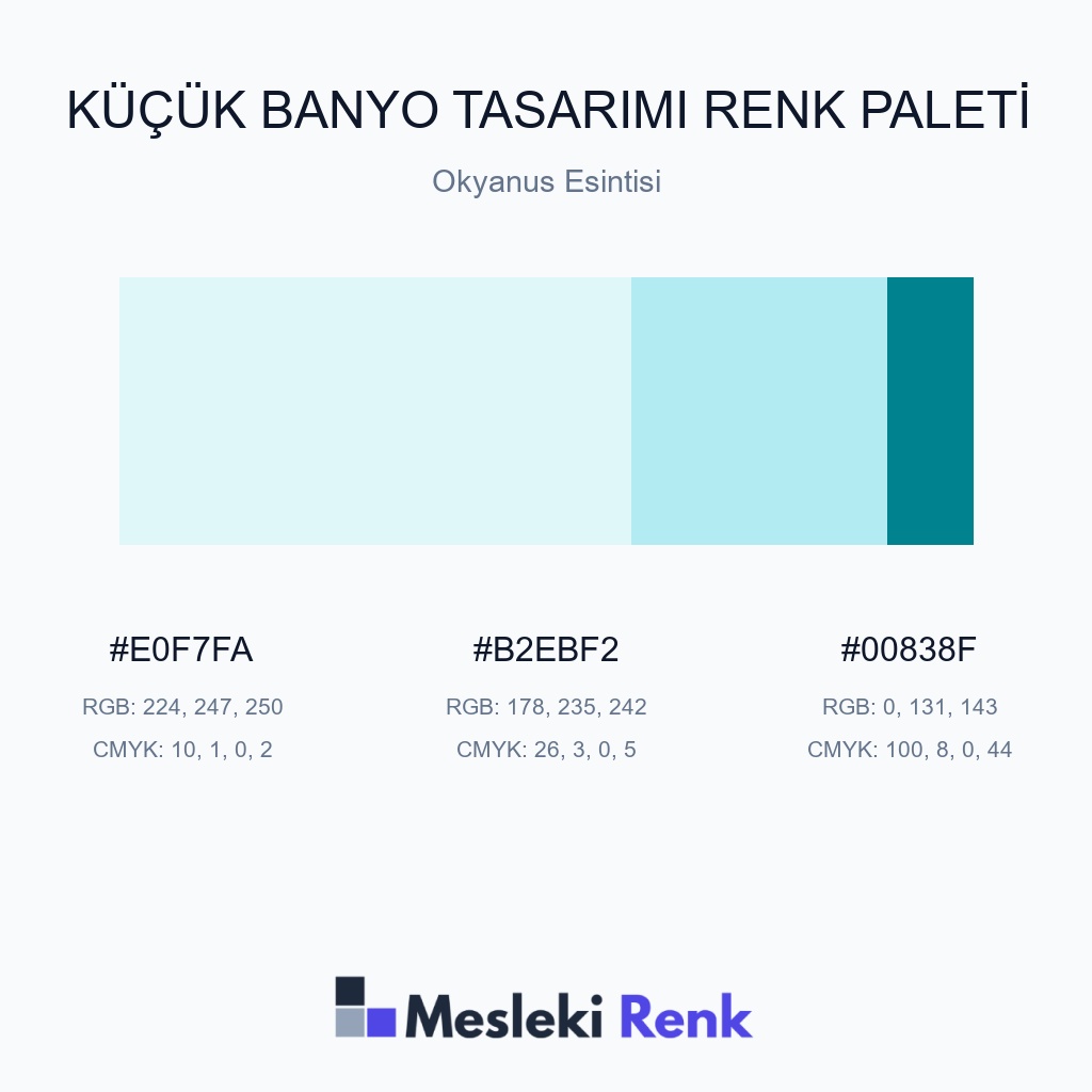 Küçük Banyo Tasarımı Okyanus Esintisi Renk Paleti