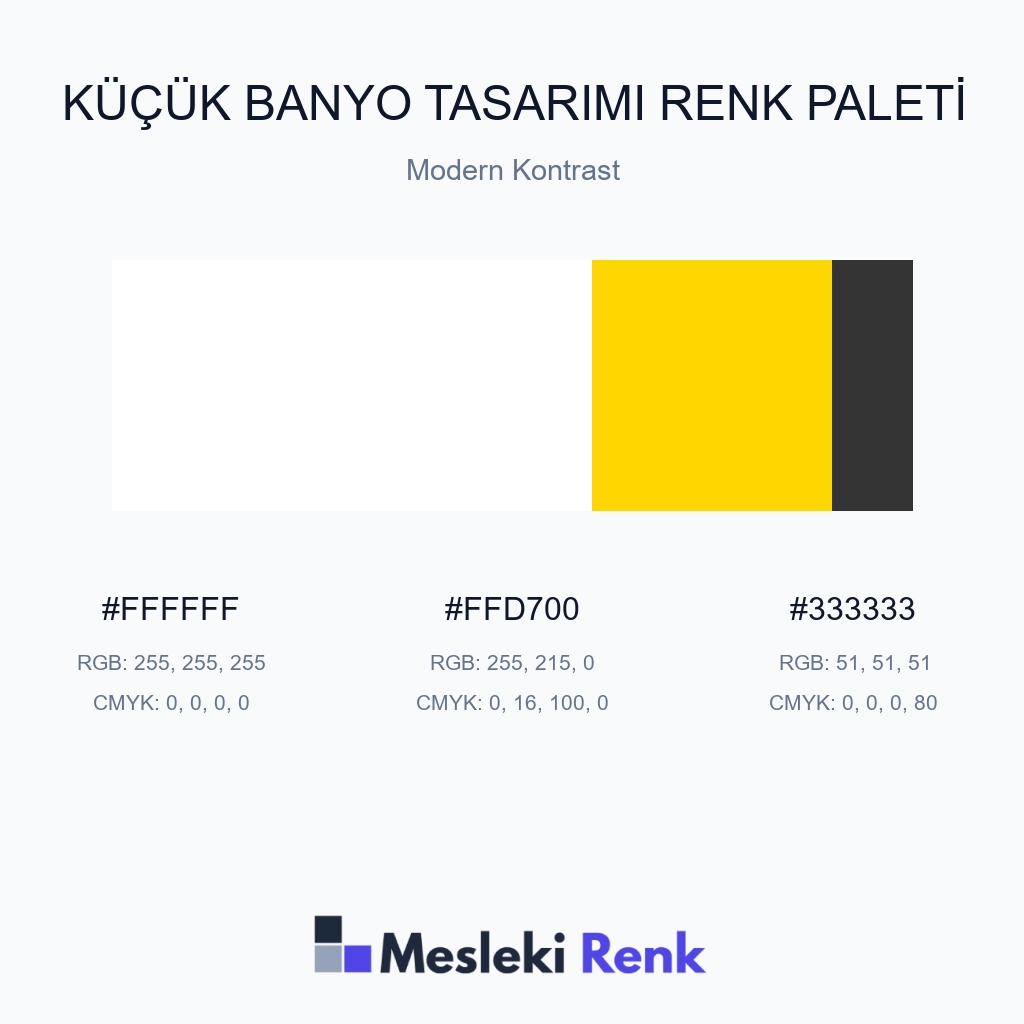 Küçük Banyo Tasarımı Modern Kontrast Renk Paleti