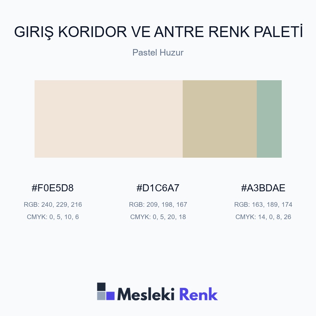 Giriş Koridor ve Antre Pastel Huzur Renk Paleti