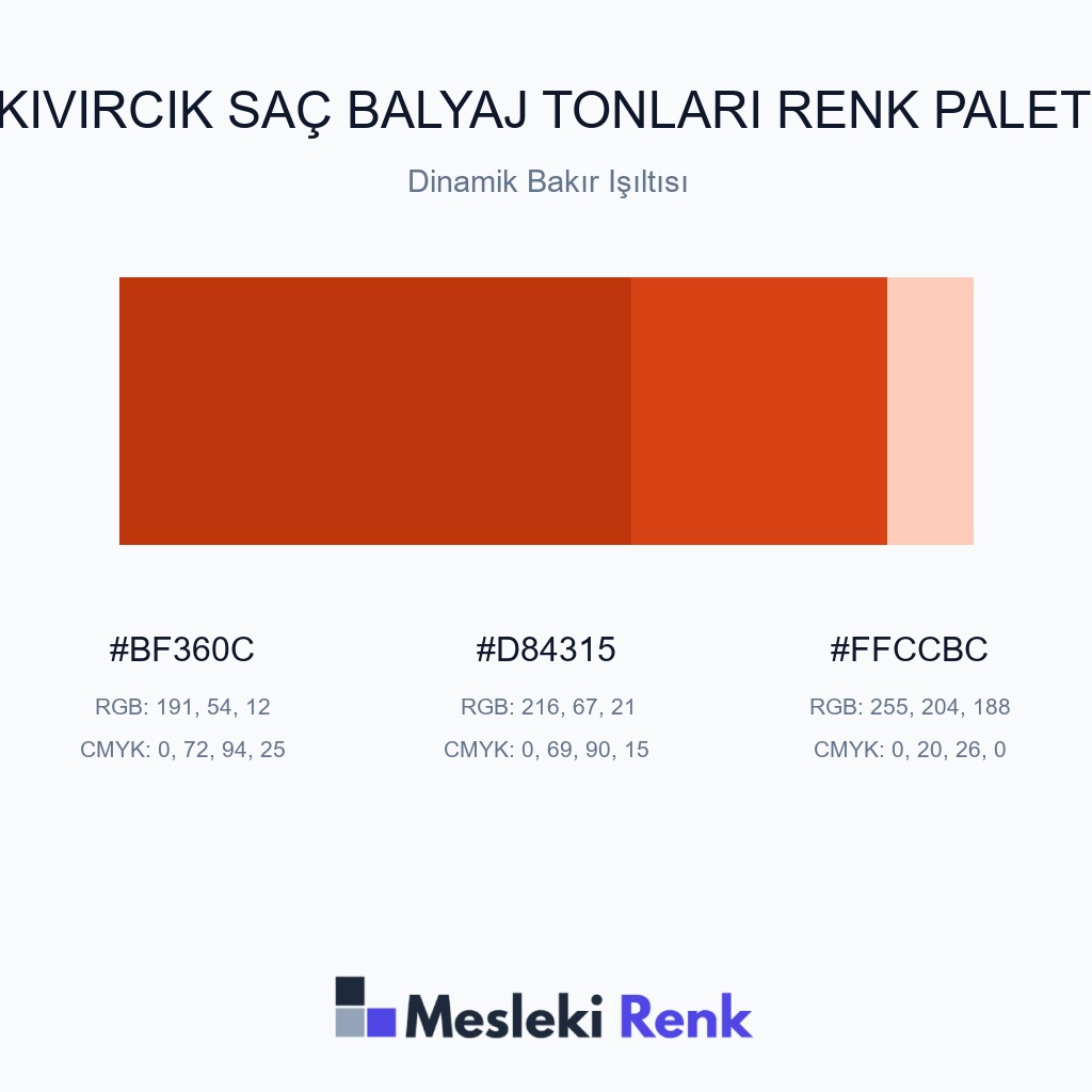 Kıvırcık Saç Balyaj Tonları Dinamik Bakır Işıltısı Renk Paleti