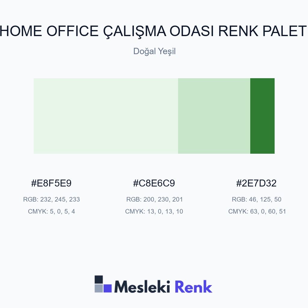 Home Office Çalışma Odası Doğal Yeşil Renk Paleti