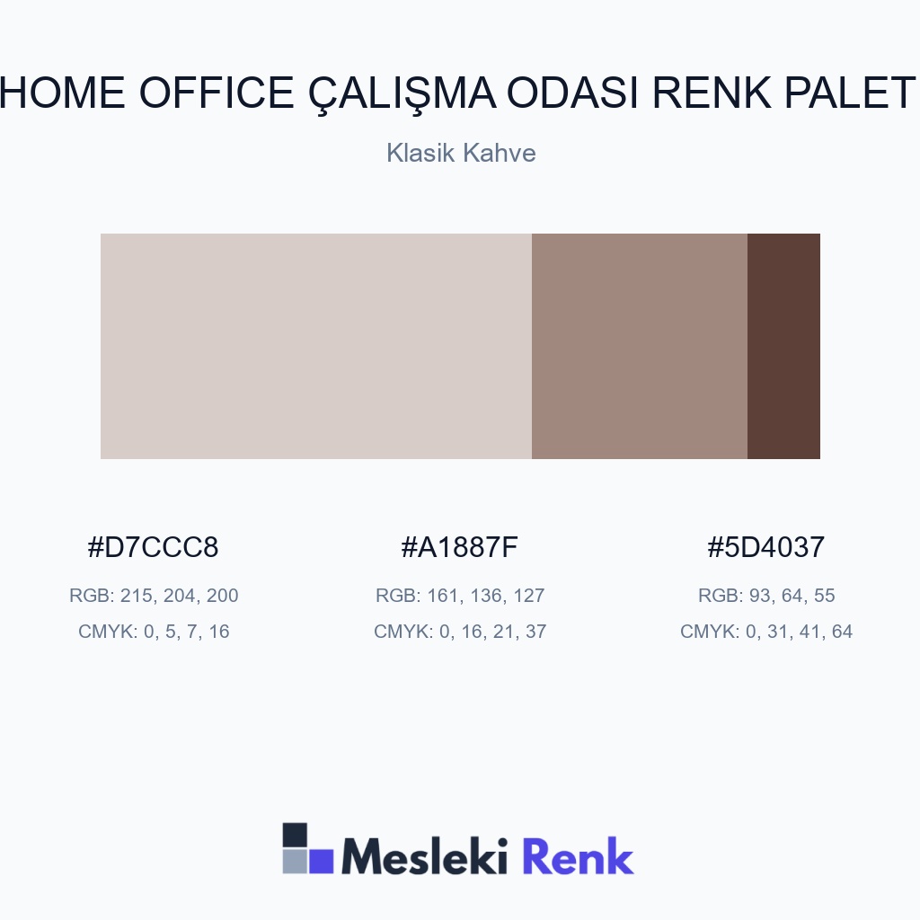 Home Office Çalışma Odası Klasik Kahve Renk Paleti