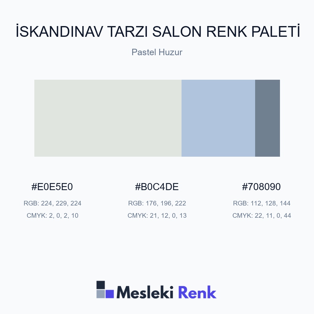 İskandinav Tarzı Salon Pastel Huzur Renk Paleti