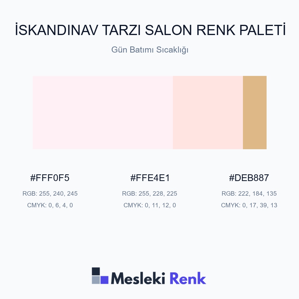 İskandinav Tarzı Salon Gün Batımı Sıcaklığı Renk Paleti