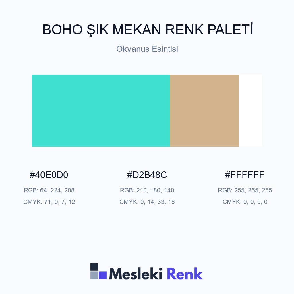 Boho Şık Mekan Okyanus Esintisi Renk Paleti
