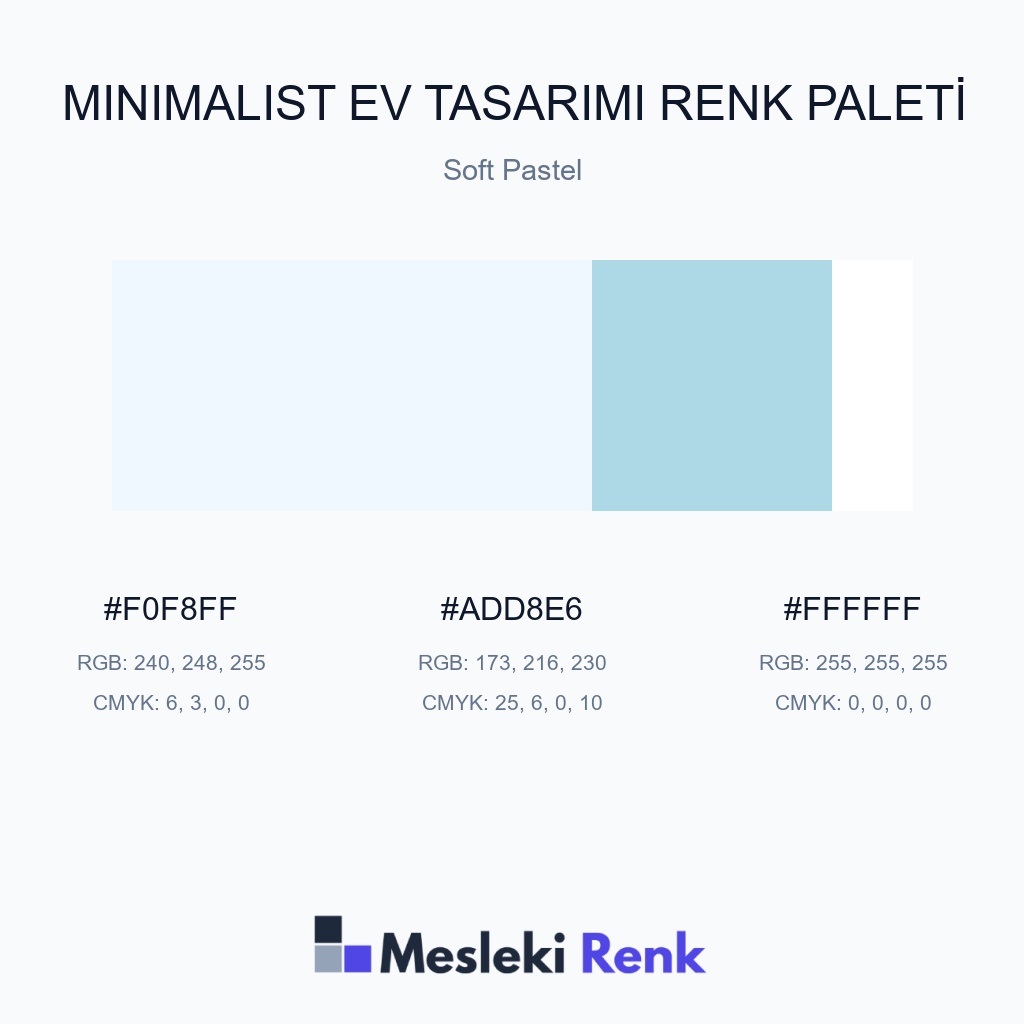 Minimalist Ev Tasarımı Soft Pastel Renk Paleti